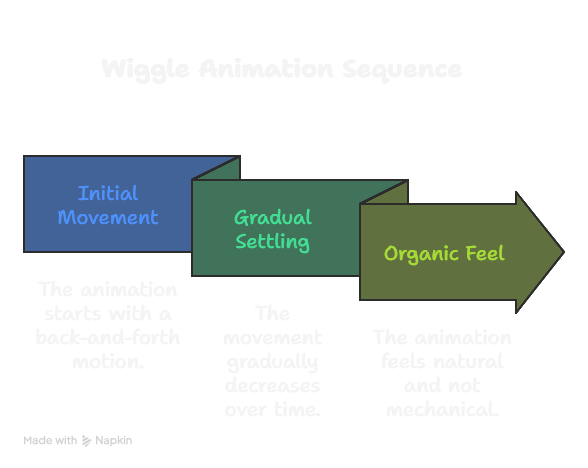 Lesson image